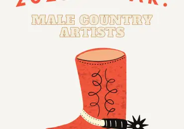 2021 radar male country artists